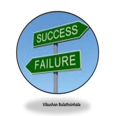 Motivation for Success