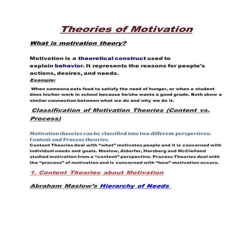 Motivation theories