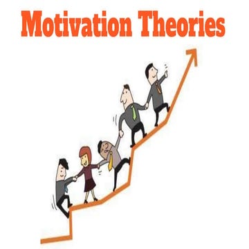 Motivation theories