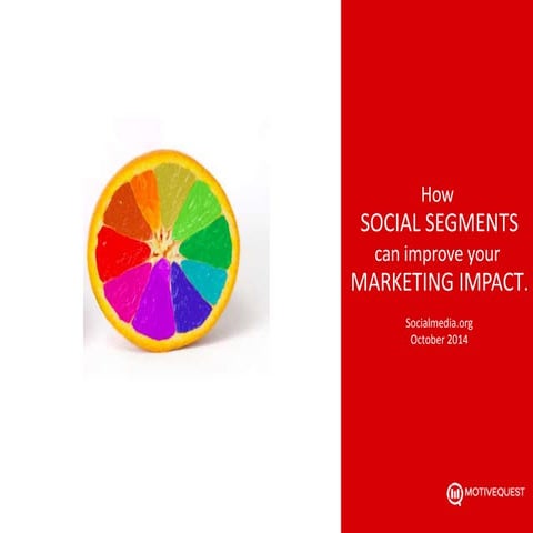 Motivequest on Micro-marketing