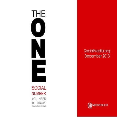 MotiveQuest social media measurement