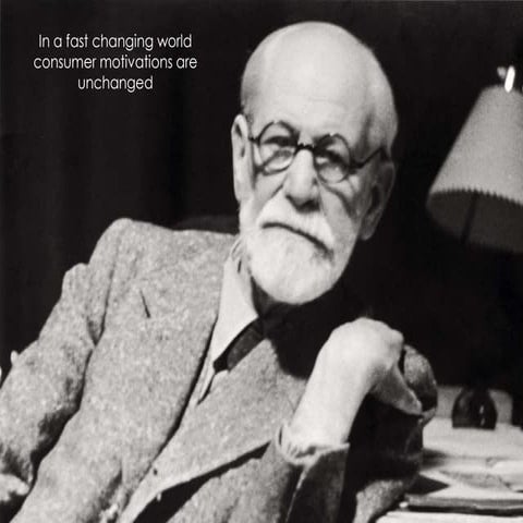 Social Media & Motivations