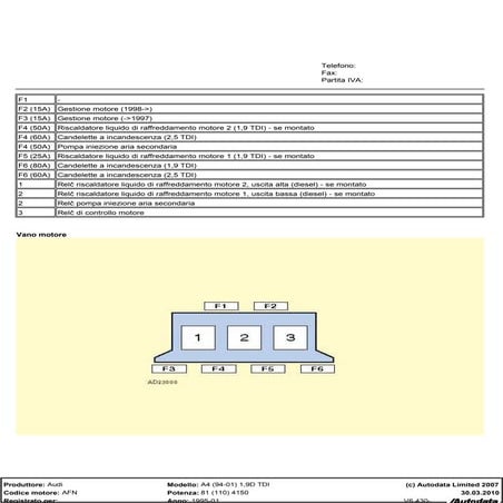 Motor AUDI A4 B5 1996 2000 1.8 20V 4ADR