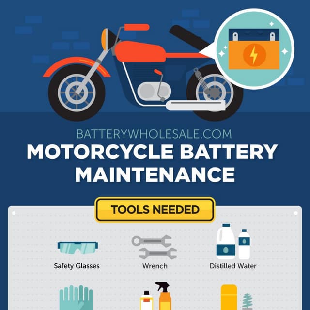 Motor cycle batery | PDF