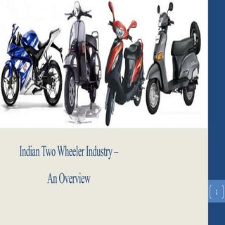 TWO Wheeler industry in india based...