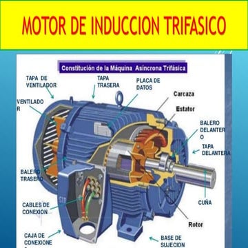 MOTOR DE INDUCCION TRIFASICO.pptx