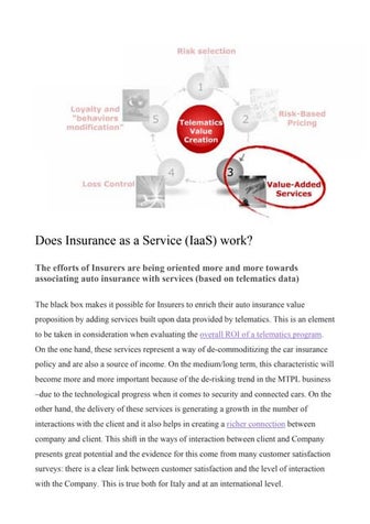 Motor insurance: services telematics based