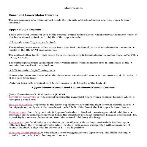 Motor lesions : Neuroanatomy