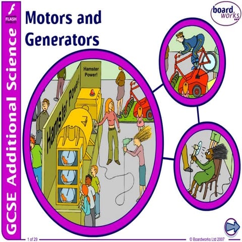 motors and generators in Science 10 Quarter 2