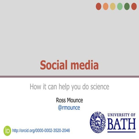 Social Media for Science