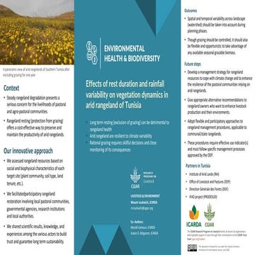 Effects of rest duration and rainfall variability on vegetation dynamics in a...