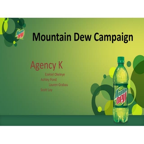 Mountain Dew Campaign 