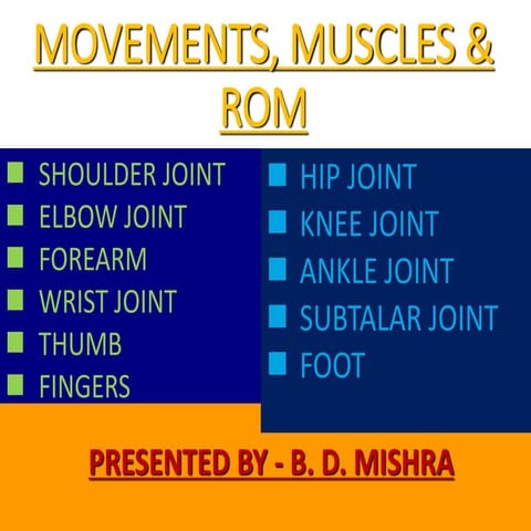MOVEMENTS, MUSCLES and ROM of all upper and lower limb joints movements.pptx