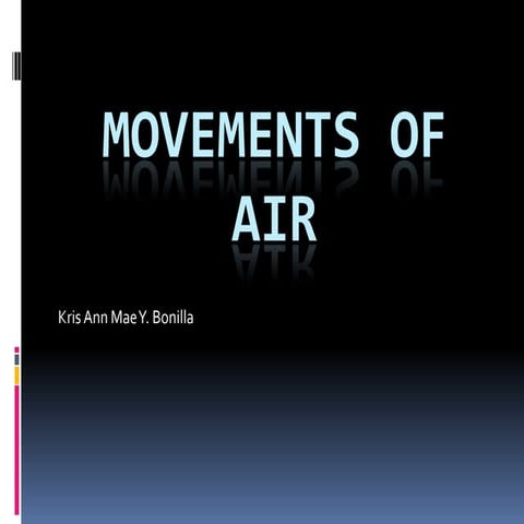 Movements of air