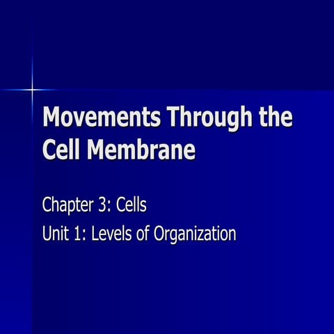 Movements through the_cell_membrane