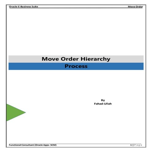 Move order hierarchy process (Oracle E- Business Suite