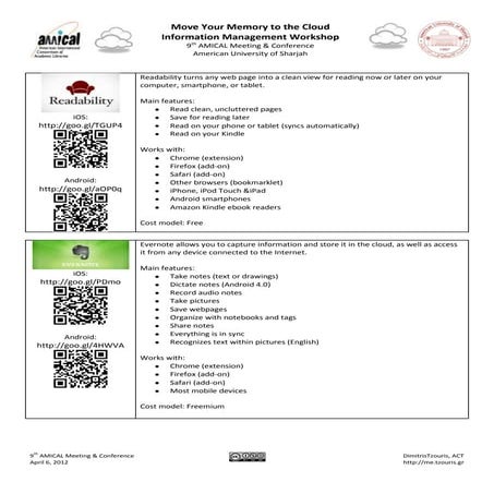 Move Your Memory to the Cloud (workshop handout)