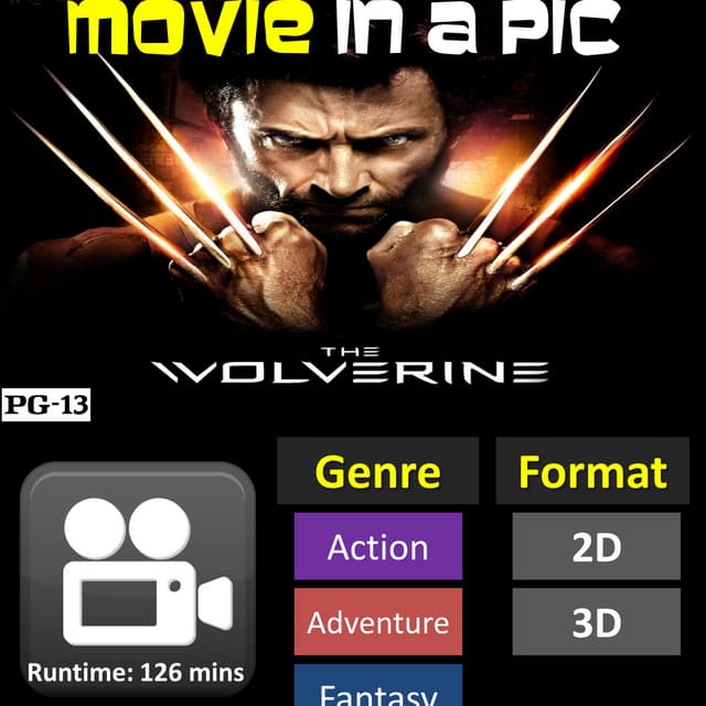 The Wolverine - Movie In A Pic