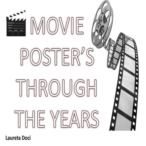 Movie Posters Through Time
