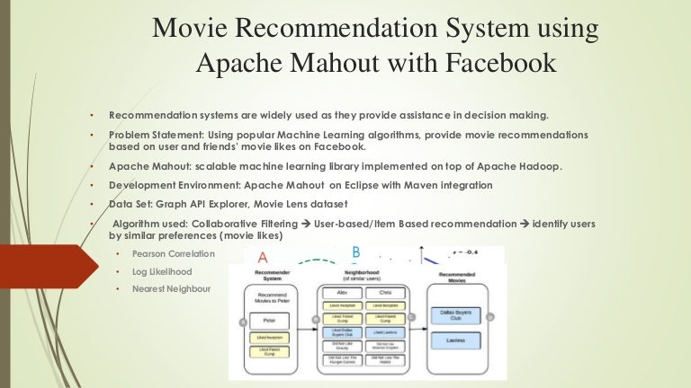 Movie system using Apache Mahout and
