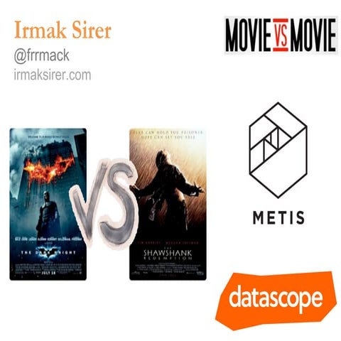 The Anatomy of a Data Science Project