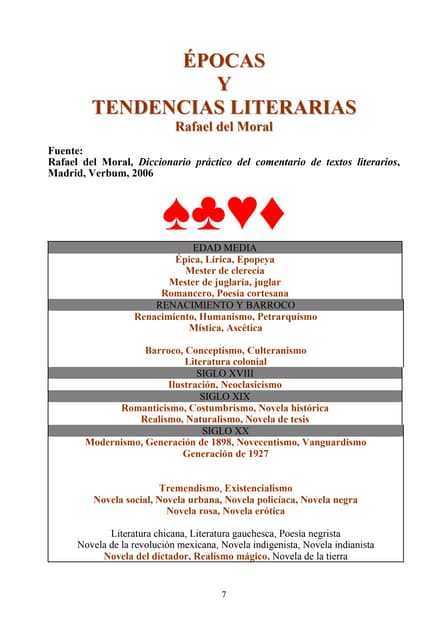 Movimientos Literarios
