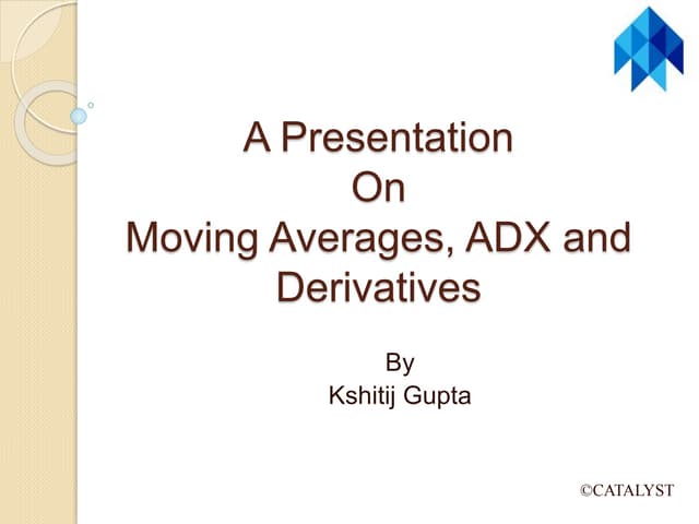Moving average adx derivatives
