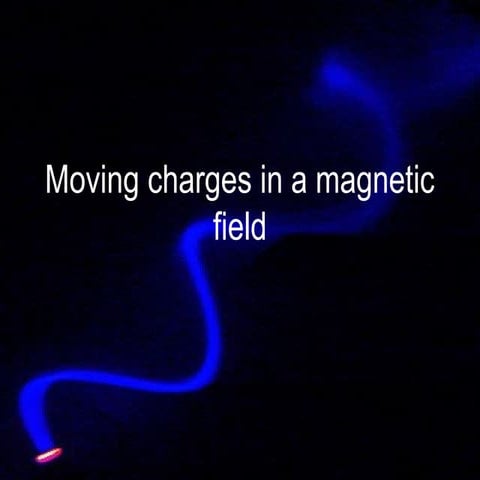 Moving charges in a magnetic field