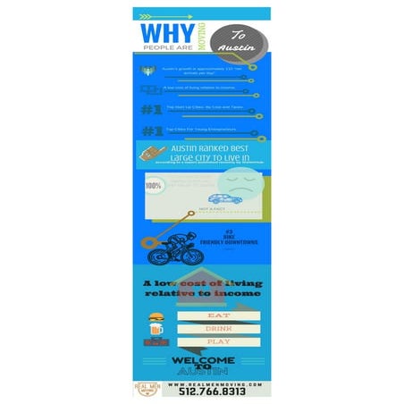 Moving company austin