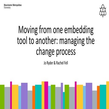 Talis Insight Europe 2019: Moving from one embedding tool to another: Managin...