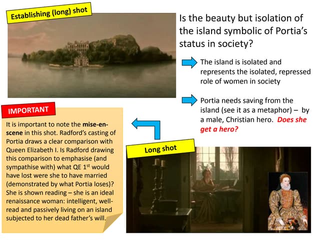 Mov screen shots analysis
