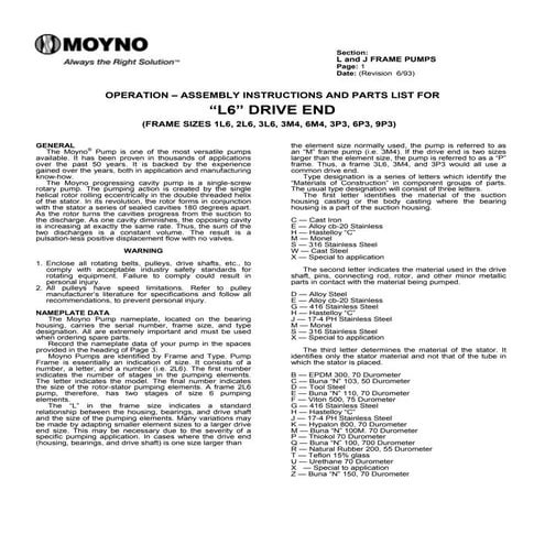 Moyno l6 drive end operations and assembly