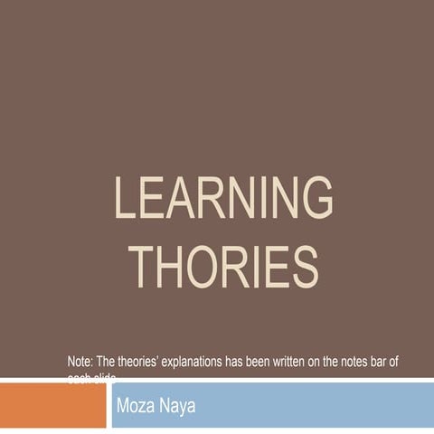 Moza naya presentation of learning theories