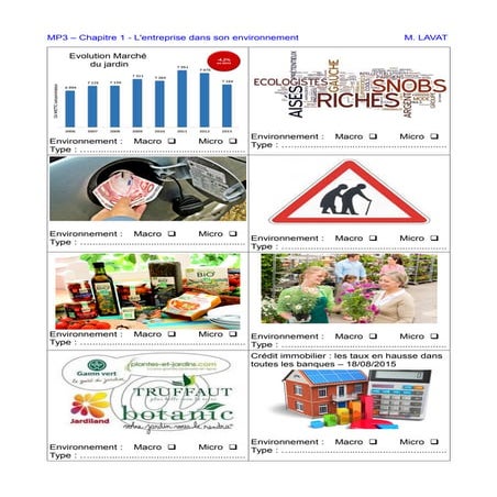 Mp3   chap 1 - exemples environnement