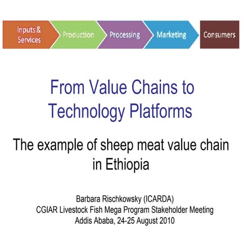 From Value Chains to Technology Platforms: The example of sheep meat value ch...