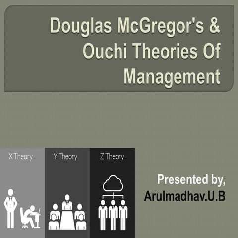 Mc Gregor's & Ouchi's theories of management.