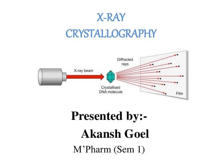 Xray Crystallography