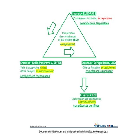 lean canvas 2.pdf