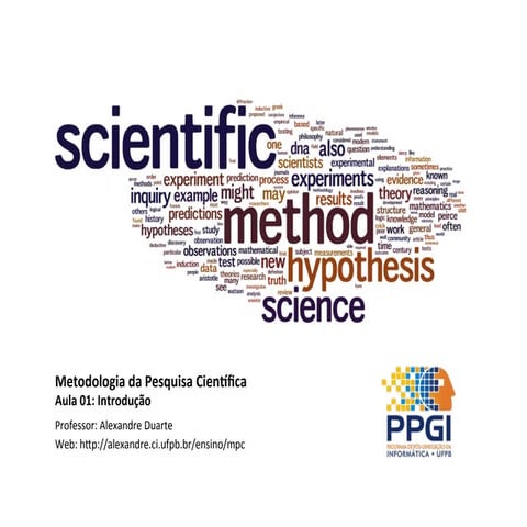 Metodologia da Pesquisa Científica:  Introdução