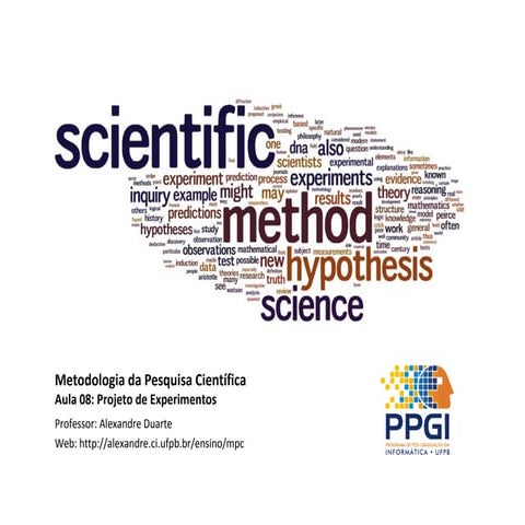 Projeto de Experimentos