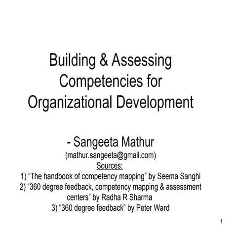 mph_ahrm_lectures_9_13Nov.ppt lecture complete