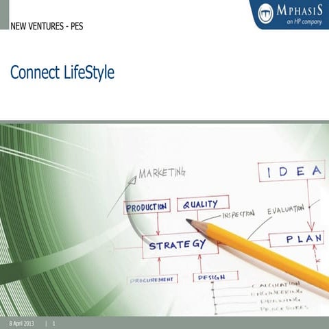 Connected Lifestyle Solutions