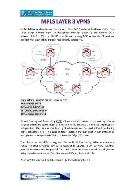 Mpls layer 3 vp ns