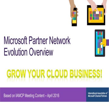 Microsoft Partner Business Evolution Overview