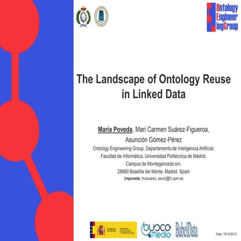 The Landscape of Ontology Reuse in Linked Data - OEDW2012