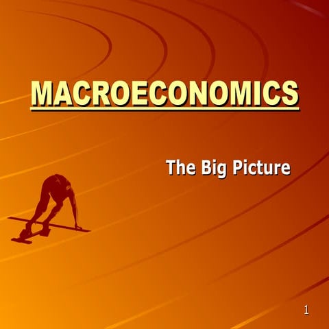 Mpp#016+macro economics.introduction.(24)