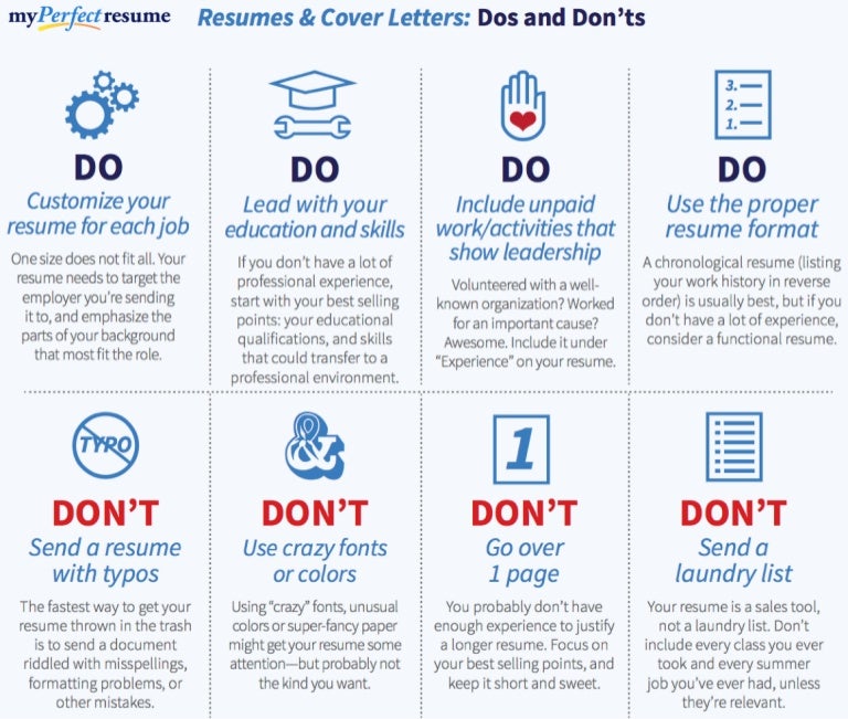 resume and cover letter dos and don ts dos and donts of resumes