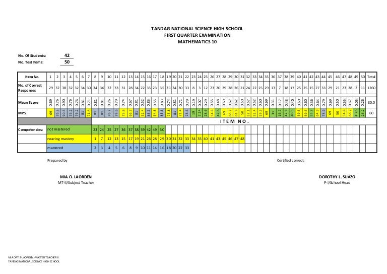 Mps template