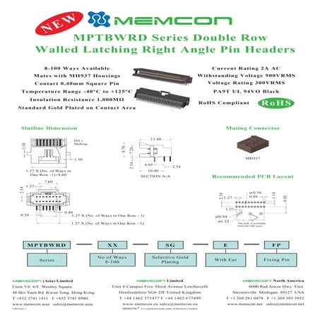 Memcon 1.27mm Mptbwrd series-double-row-thru-hole-right-angle