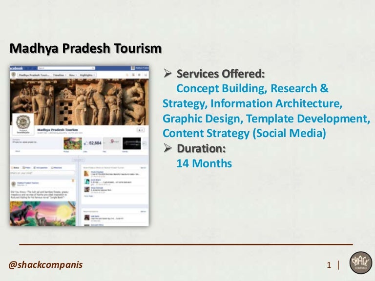 Tourism development in madhya pradesh picture